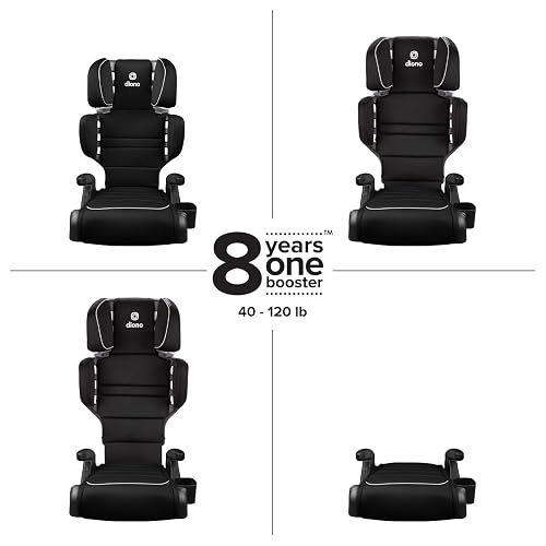 Diono Connect3 Mid Sized Lightweight Cupholder